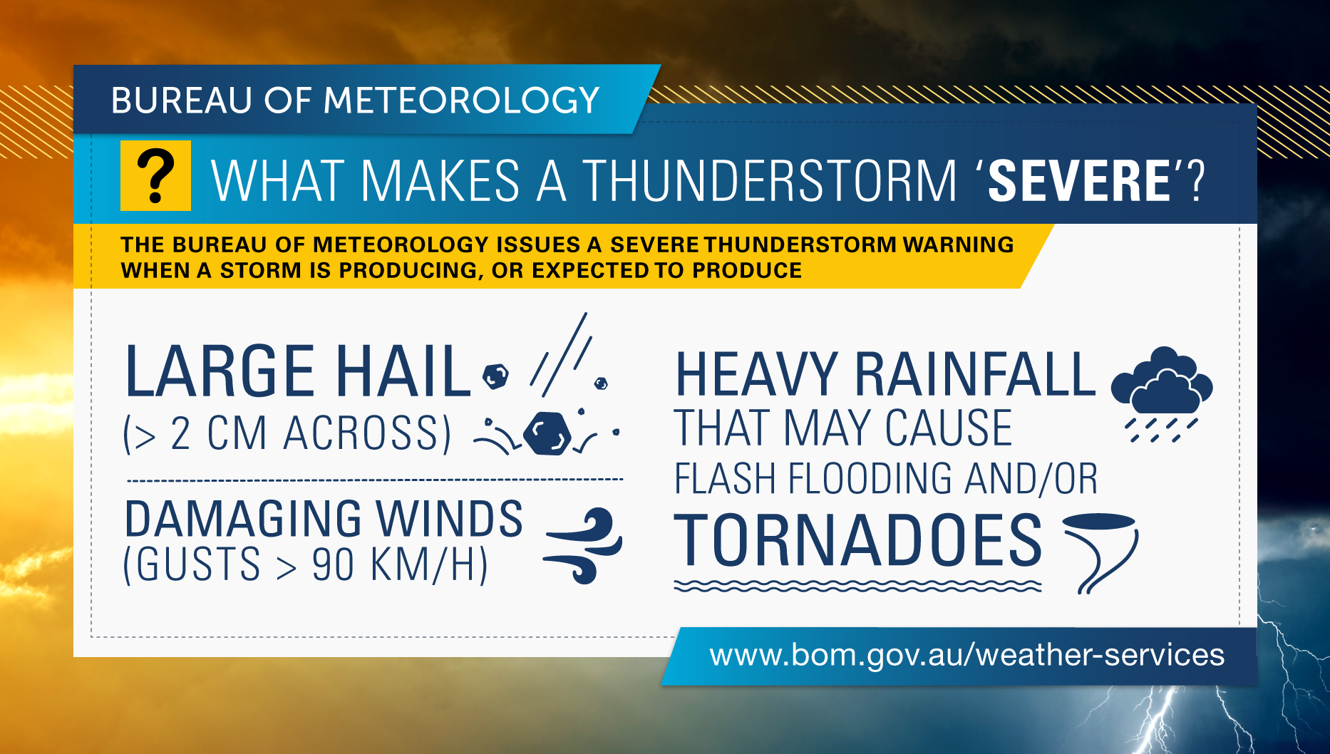 Severe Thunderstorms Your Questions Answered Social Media Blog Bureau Of Meteorology 