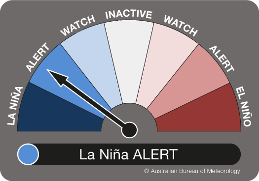 Image: El Niño–Southern Oscillation tracker is now on 'ALERT' status