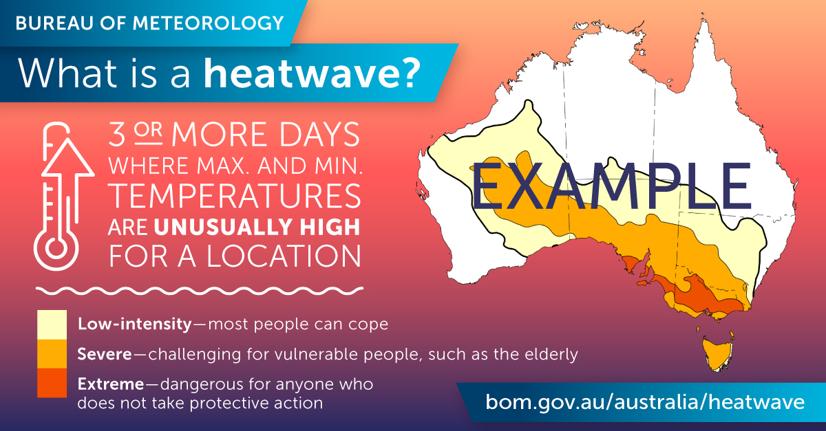 How Will I Know If A Heatwave Is Coming? - Social Media Blog - Bureau ...