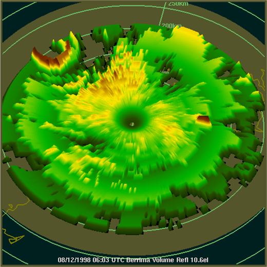 Volumetric radar data