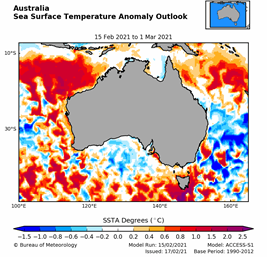 Map of Australia showing forecast temperature of surrounding oceans for 1 to 15 March. Waters around WA's coast are red, yellow and orange, indicating 0.2 °C to 0.6 °C above average.