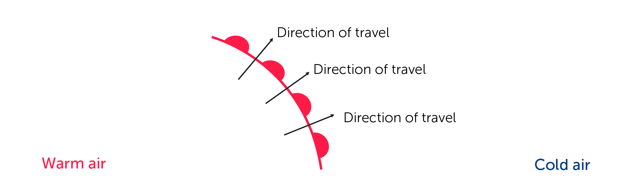 On A Weather Map Which Type Of Front Is Shown By A Line With Triangular Points On One Side The Art Of The Chart: How To Read A Weather Map - Social Media Blog -  Bureau Of Meteorology