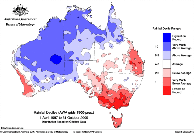 Explainer What Is Drought Social Media Blog Bureau Of Meteorology 