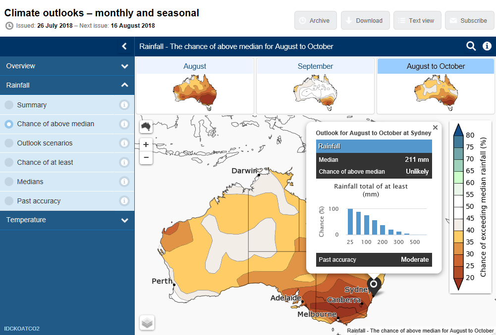 Screen grab from Climate Outlooks website showing chance of above median rainfall