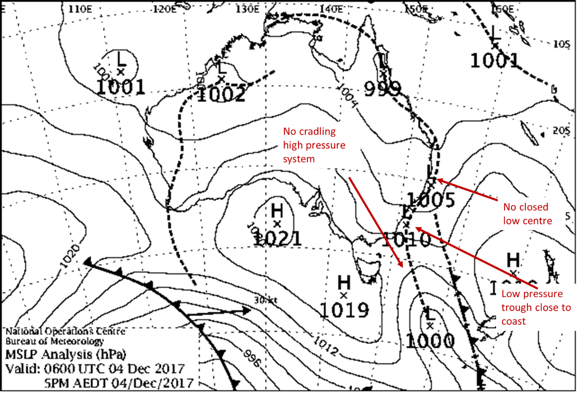 Weather map showing a low pressure trough without a close centre that's close to the coast, and pointing out the absence of a cradling high pressure system
