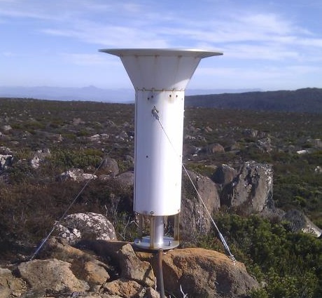 Rain gauge with nipher shield