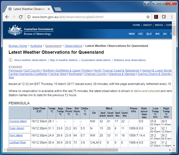 Queensland observations page from Bureau website showing detailed 3-hourly forecast for Brisbane