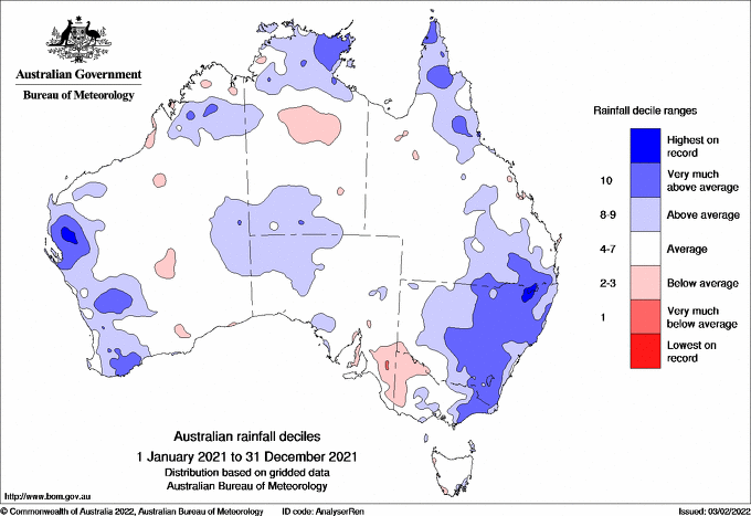 Map of Australia showing average rainfall in 2021. All states except Tasmania show areas of above average, very much above average or highest on record rainfall. There are also much smaller areas of below average rainfall in all states. Large areas of the country show as average rainfall. 