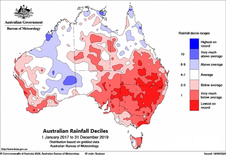 Map of Australia showing strong rainfall deficiencies over much of Victoria, New South Wales, South Australia, central and southern Queensland, the Northern Territory and southwest Western Australia.