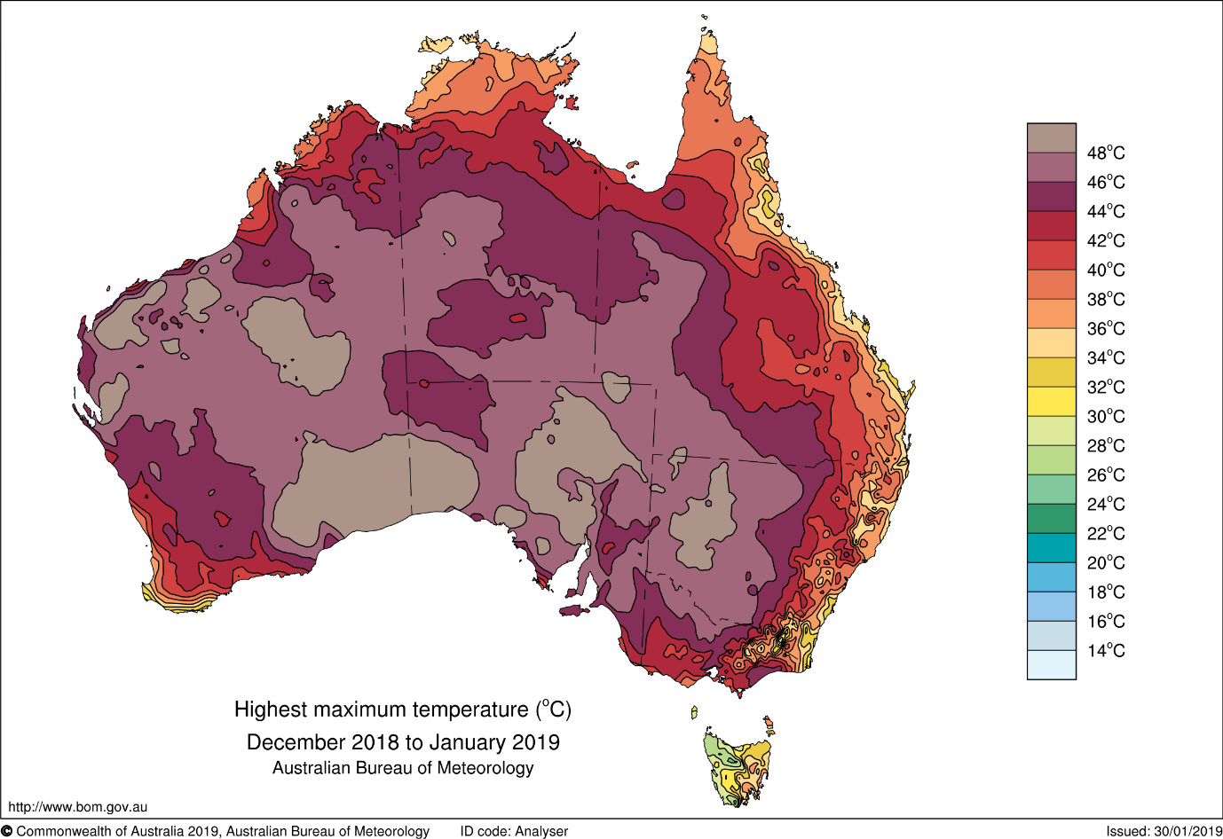 Bom Weather Chart