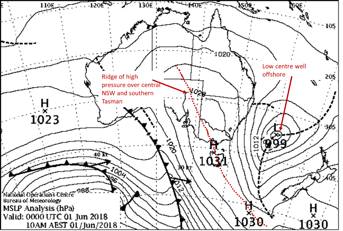 Know your lows East Coast Lows (and lookalikes) Social Media Blog