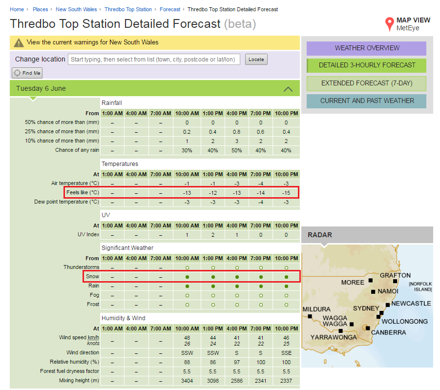 MetEye screen shot showing detailed three-hour forecasts for Thredbo Top Station