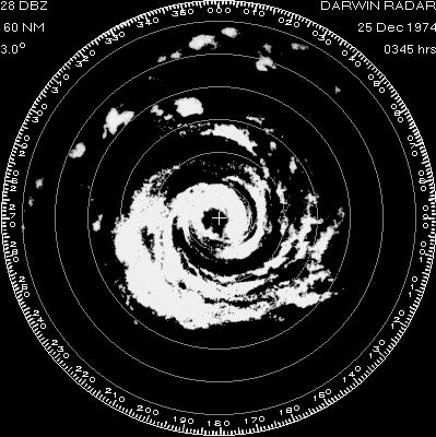 How was Cyclone Tracy formed?