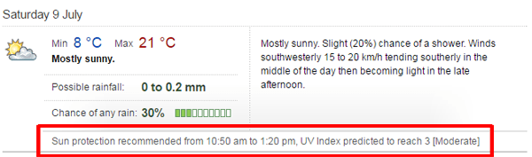 Example of an extended daily forecast, showing recommended sun protection times
