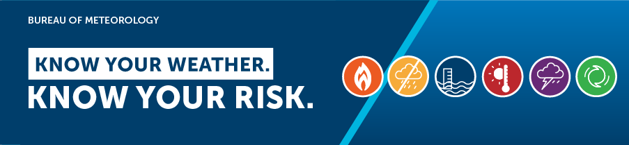 Digital banner for Know your weather. Know your risk.