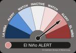 Currents of change: Tracking the El Niño/La Niña cycle
