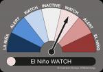 El Niño WATCH—everything you ever wanted to know but were afraid to ask
