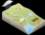 Seeing the water under our feet: groundwater in 3D