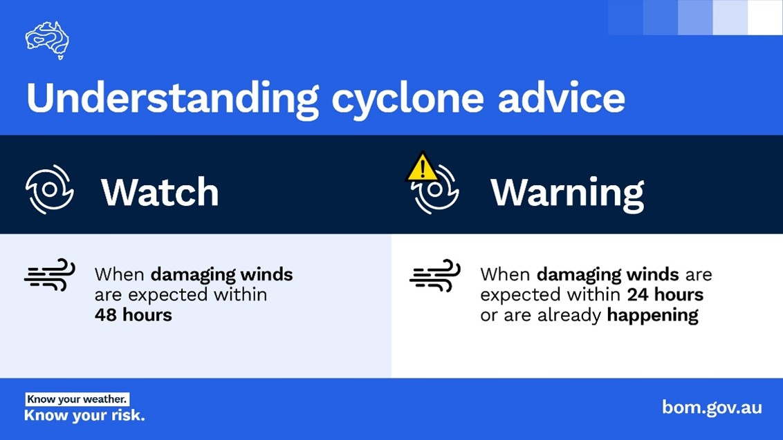 Image: Understanding cyclone watches and warnings